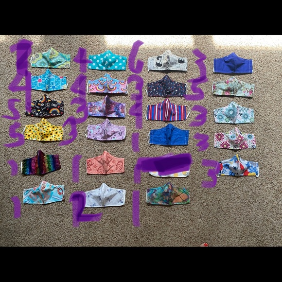 Face Masks - Picture 6 of 6